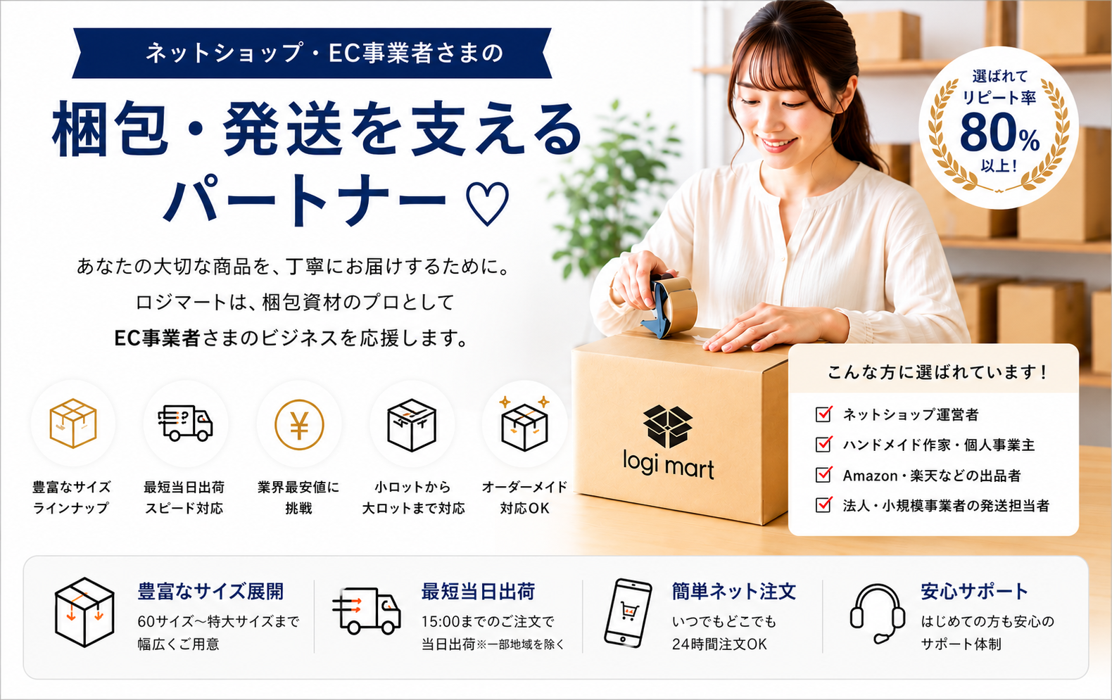 EC物販ならロジマートバナー