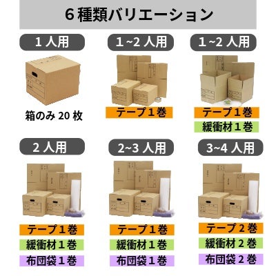 引っ越しダンボールセット画像