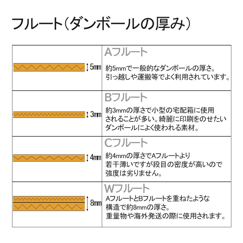 オーダーメイドフルートの説明画像